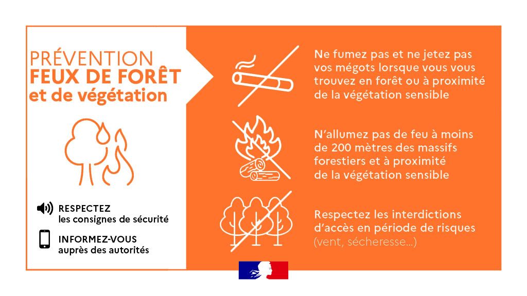 PRÉVENTION
